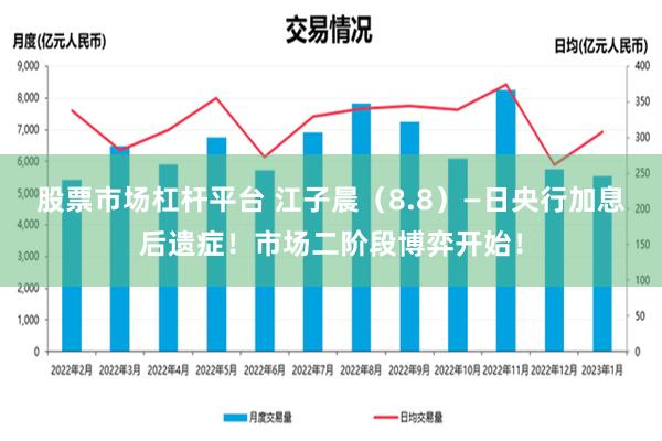 股票市场杠杆平台 江子晨（8.8）—日央行加息后遗症！市场二阶段博弈开始！