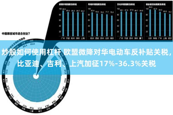 炒股如何使用杠杆 欧盟微降对华电动车反补贴关税，比亚迪、吉利、上汽加征17%-36.3%关税