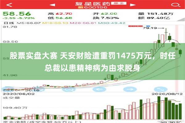 股票实盘大赛 天安财险遭重罚1475万元，时任总裁以患精神病为由求脱身