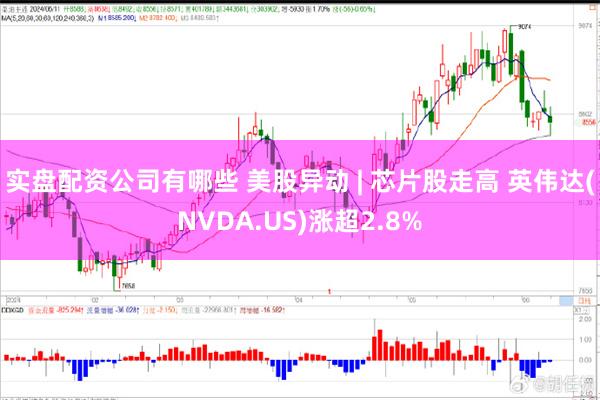 实盘配资公司有哪些 美股异动 | 芯片股走高 英伟达(NVDA.US)涨超2.8%