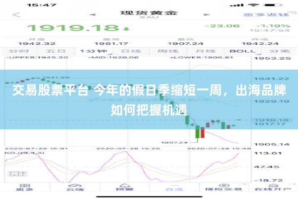 交易股票平台 今年的假日季缩短一周，出海品牌如何把握机遇