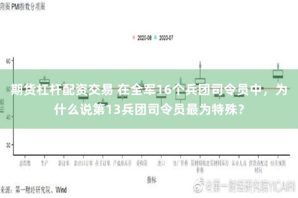 期货杠杆配资交易 在全军16个兵团司令员中，为什么说第13兵团司令员最为特殊？