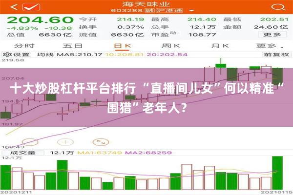 十大炒股杠杆平台排行 “直播间儿女”何以精准“围猎”老年人？