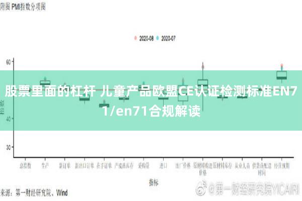 股票里面的杠杆 儿童产品欧盟CE认证检测标准EN71/en71合规解读