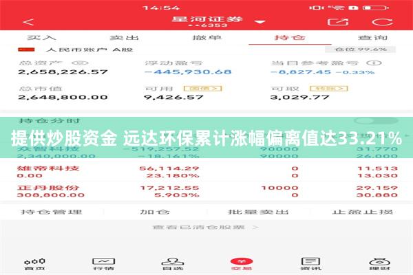 提供炒股资金 远达环保累计涨幅偏离值达33.21%