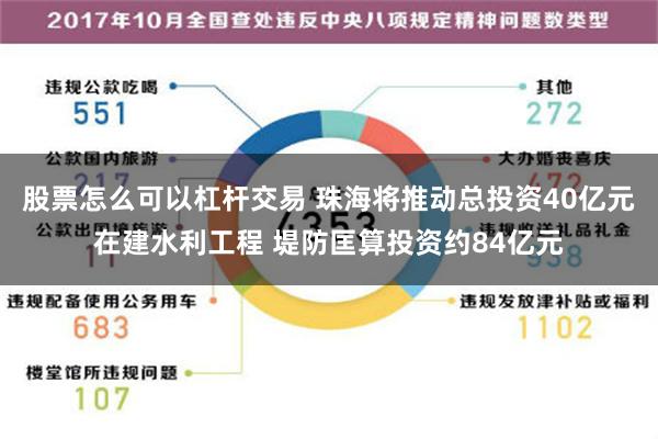 股票怎么可以杠杆交易 珠海将推动总投资40亿元在建水利工程 堤防匡算投资约84亿元