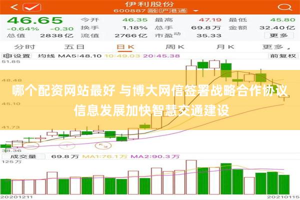 哪个配资网站最好 与博大网信签署战略合作协议 信息发展加快智慧交通建设