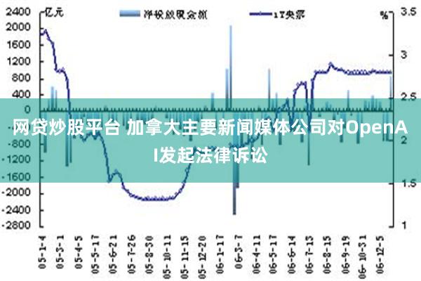 网贷炒股平台 加拿大主要新闻媒体公司对OpenAI发起法律诉讼