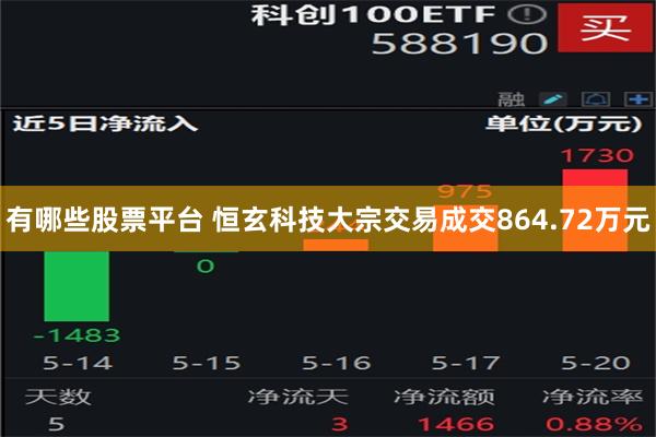 有哪些股票平台 恒玄科技大宗交易成交864.72万元