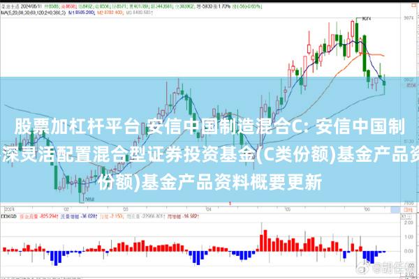 股票加杠杆平台 安信中国制造混合C: 安信中国制造2025沪港深灵活配置混合型证券投资基金(C类份额)基金产品资料概要更新