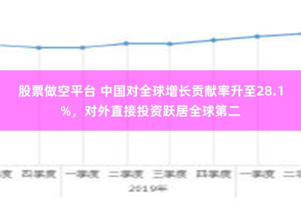 股票做空平台 中国对全球增长贡献率升至28.1%，对外直接投资跃居全球第二