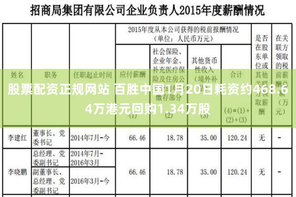 股票配资正规网站 百胜中国1月20日耗资约468.64万港元回购1.34万股