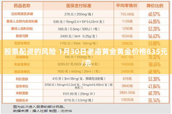 股票配资的风险 1月30日老庙黄金黄金价格835元/克