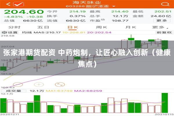 张家港期货配资 中药炮制，让匠心融入创新（健康焦点）