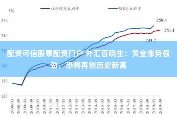 配资可信股票配资门户 外汇百晓生：黄金涨势强劲，恐将再创历史新高